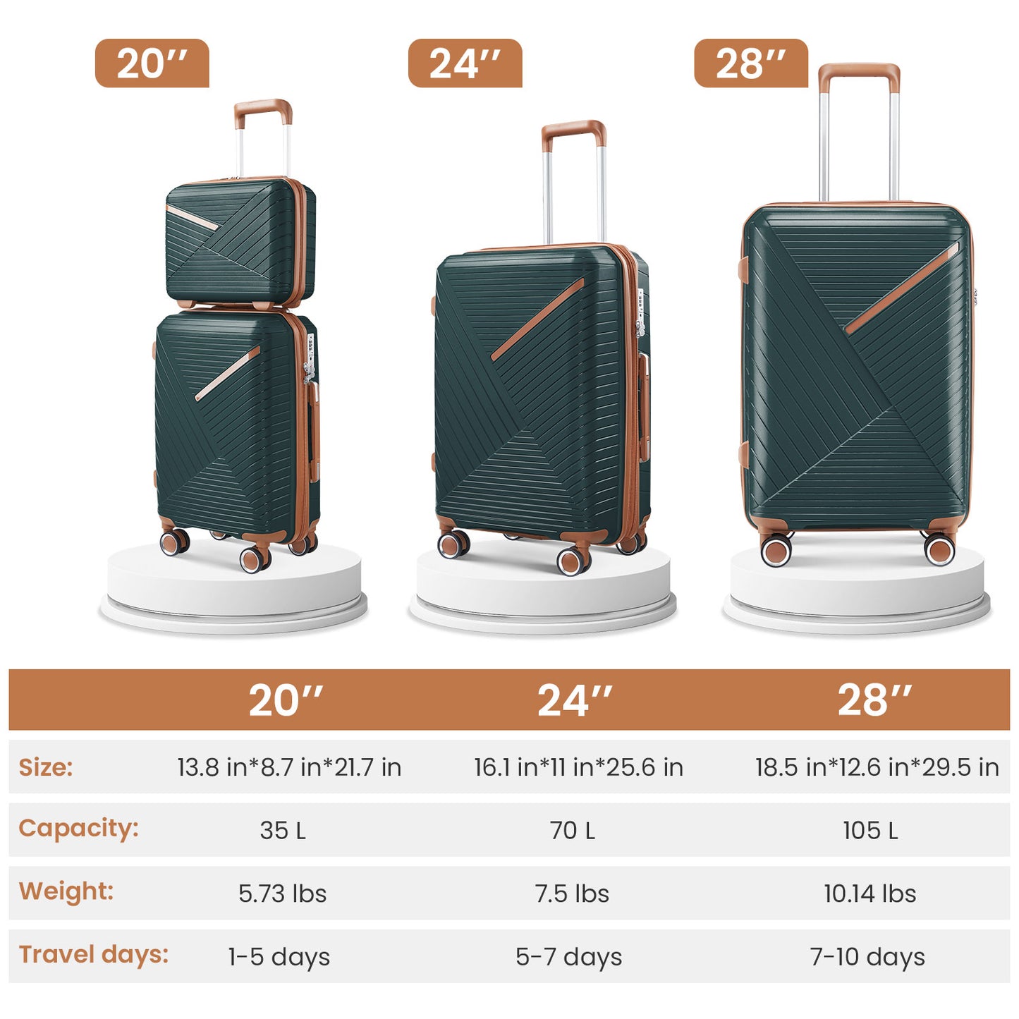 Vimora™ - Expandable Army Green Luggage Set with 360° Wheels & TSA Lock (4 Piece)