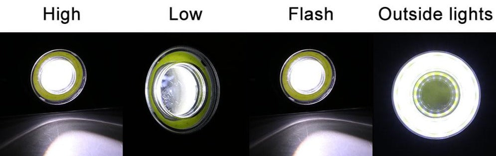 Vimora™ LED Zoomable Camping Headlamp
