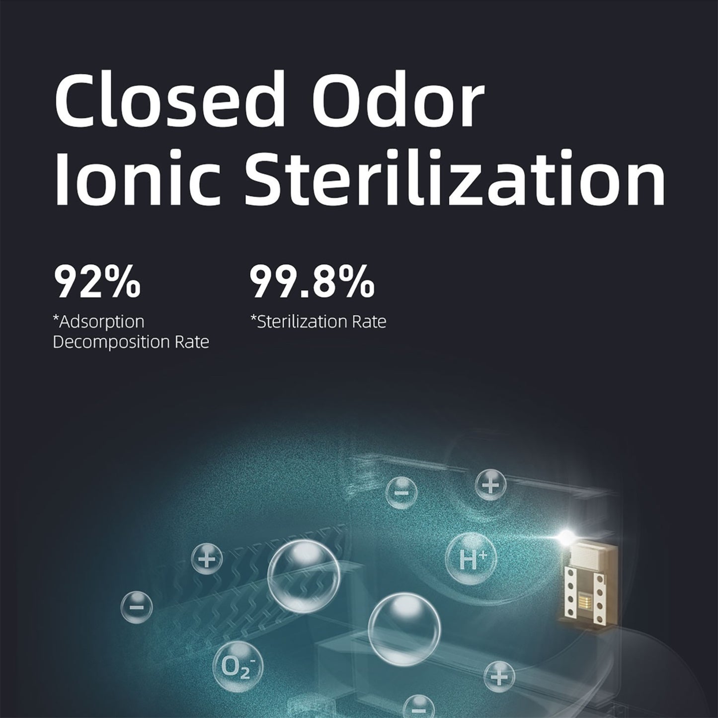 Vimora™ - Smart Self-Cleaning Cat Litter Box with LED Display and Large Capacity