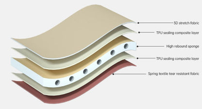 Nobana™ Automatic Inflatable Camping Pillow