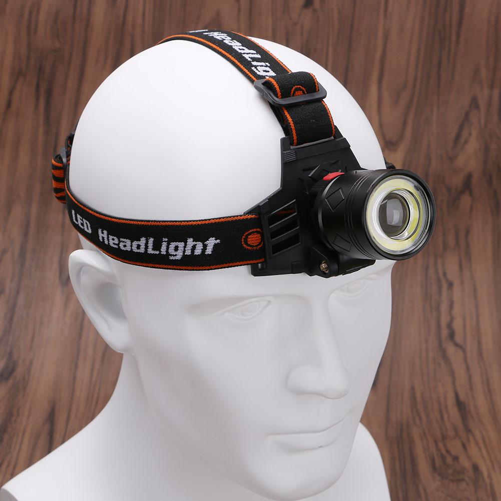 Vimora™ LED Zoomable Camping Headlamp