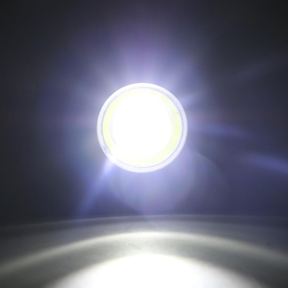 Vimora™ LED Zoomable Camping Headlamp