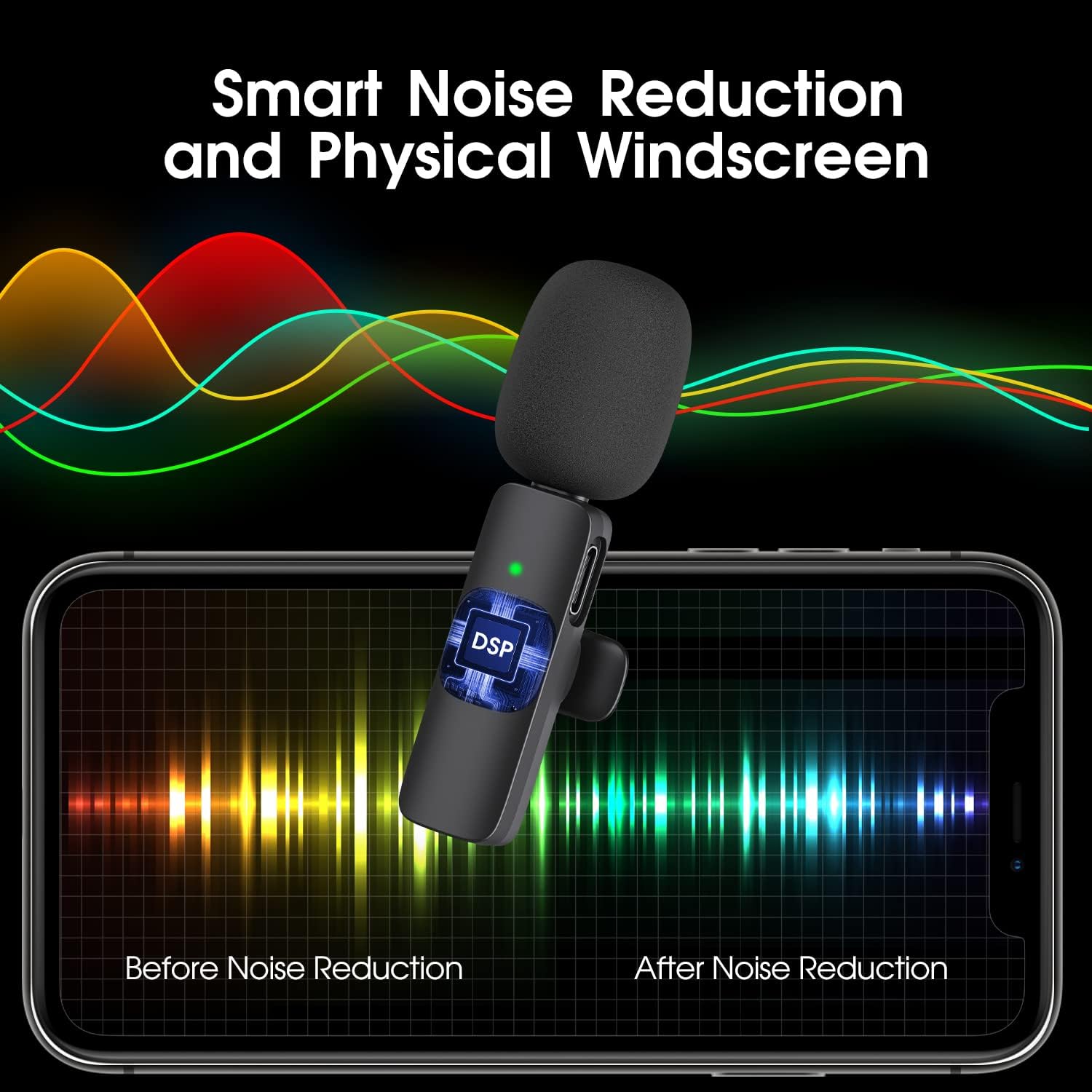 AudioPro™ Wireless Microphone System for iPhone & iPad - Ideal for Vlogging 2