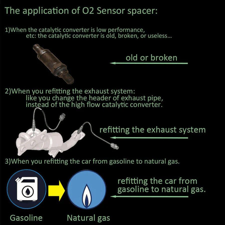 AutoFix™ Car Oxygen O2 Sensor Adapter for Check Engine Light Relief 3
