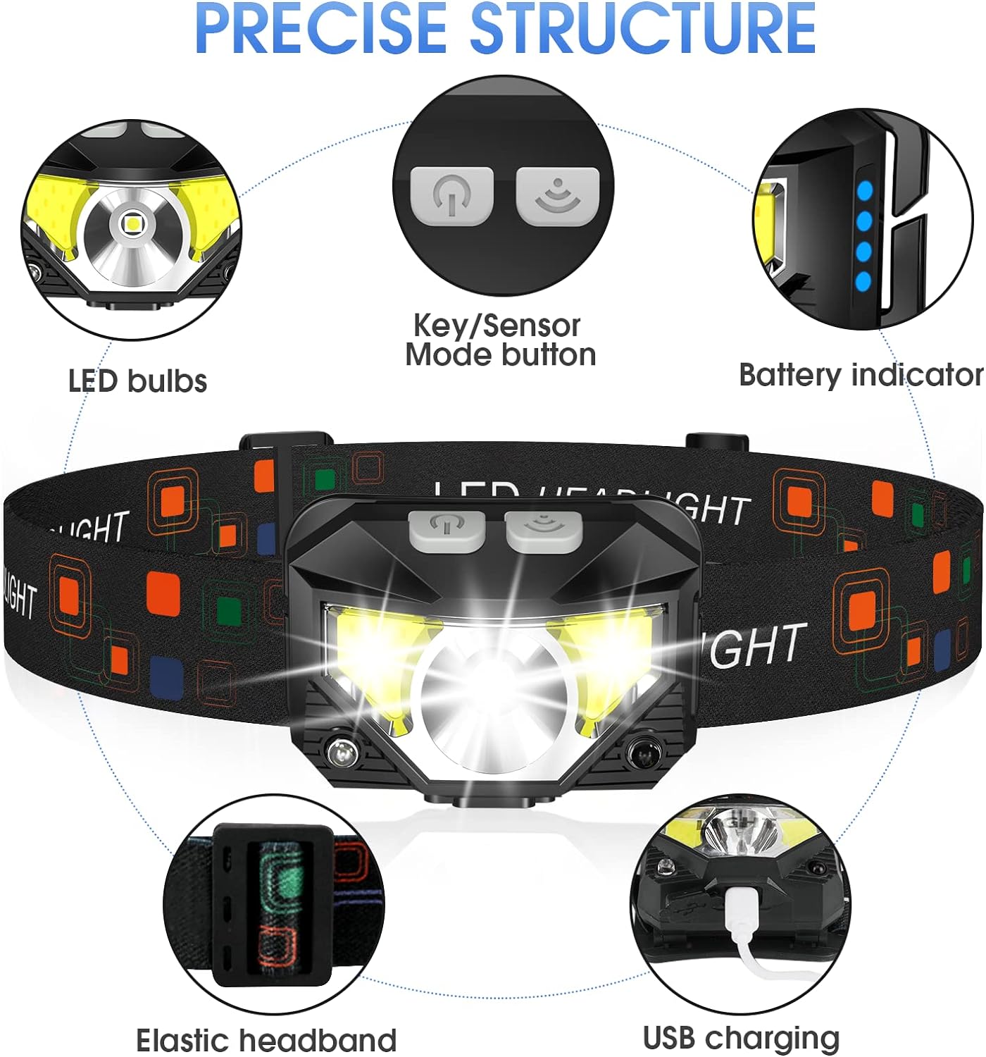 BrightBeam™ 2-Pack Rechargeable LED Headlamp for Outdoor Adventures 2