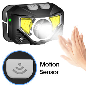 BrightBeam™ 2-Pack Rechargeable LED Headlamp for Outdoor Adventures 4