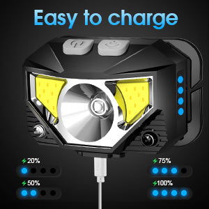 BrightBeam™ 2-Pack Rechargeable LED Headlamp for Outdoor Adventures 5