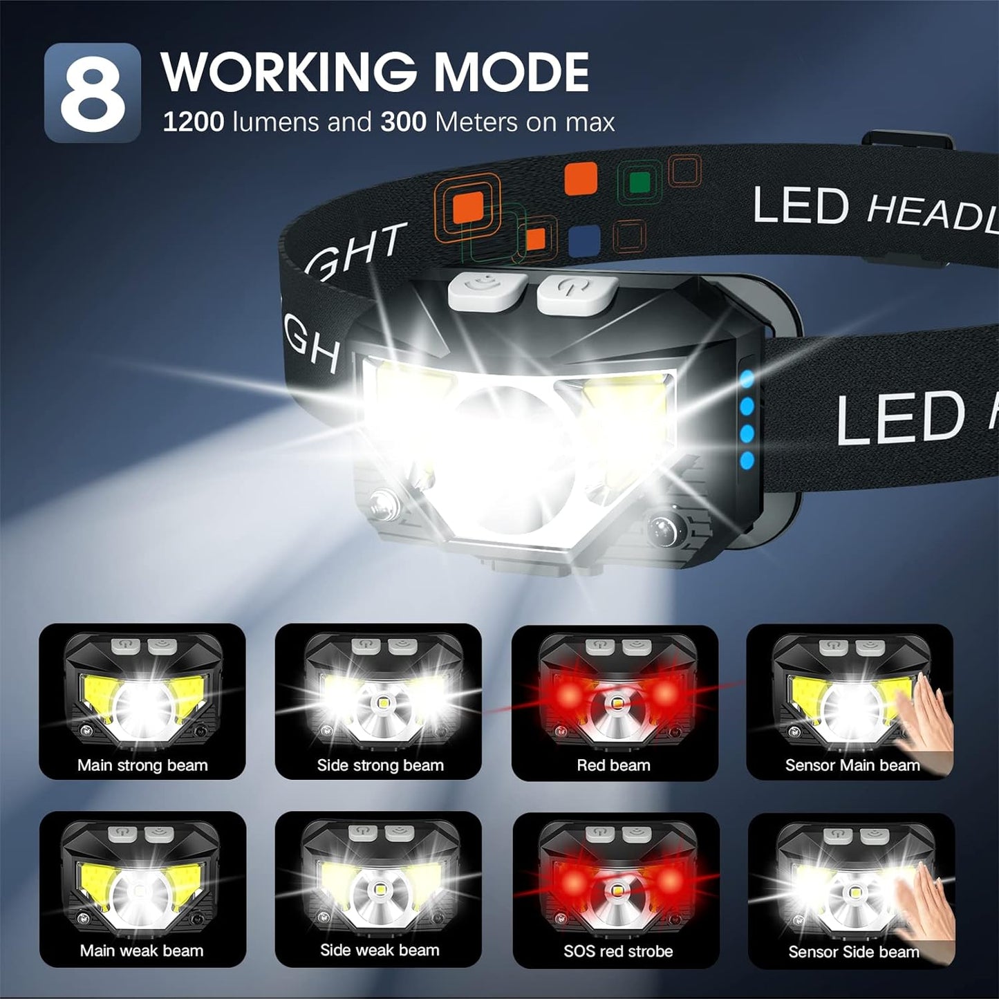 BrightBeam™ 2-Pack Rechargeable LED Headlamp for Outdoor Adventures 7