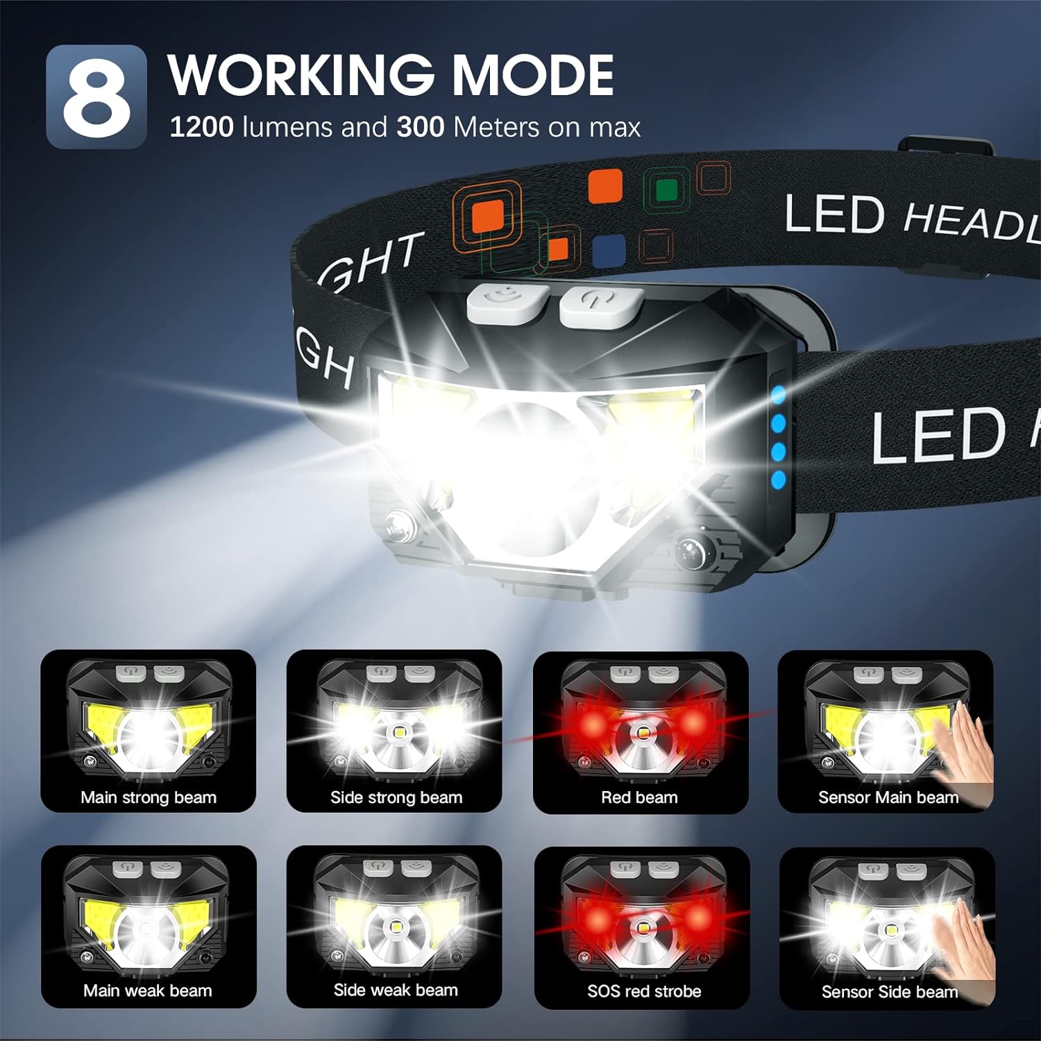 BrightBeam™ 2-Pack Rechargeable LED Headlamp for Outdoor Adventures 7