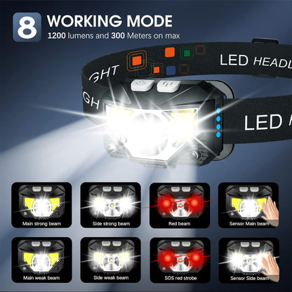 BrightBeam™ 2-Pack Rechargeable LED Headlamp for Outdoor Adventures 7
