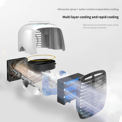 CoolBreeze™ Mini Portable Air Conditioner with Humidifier for Personal Comfort 2