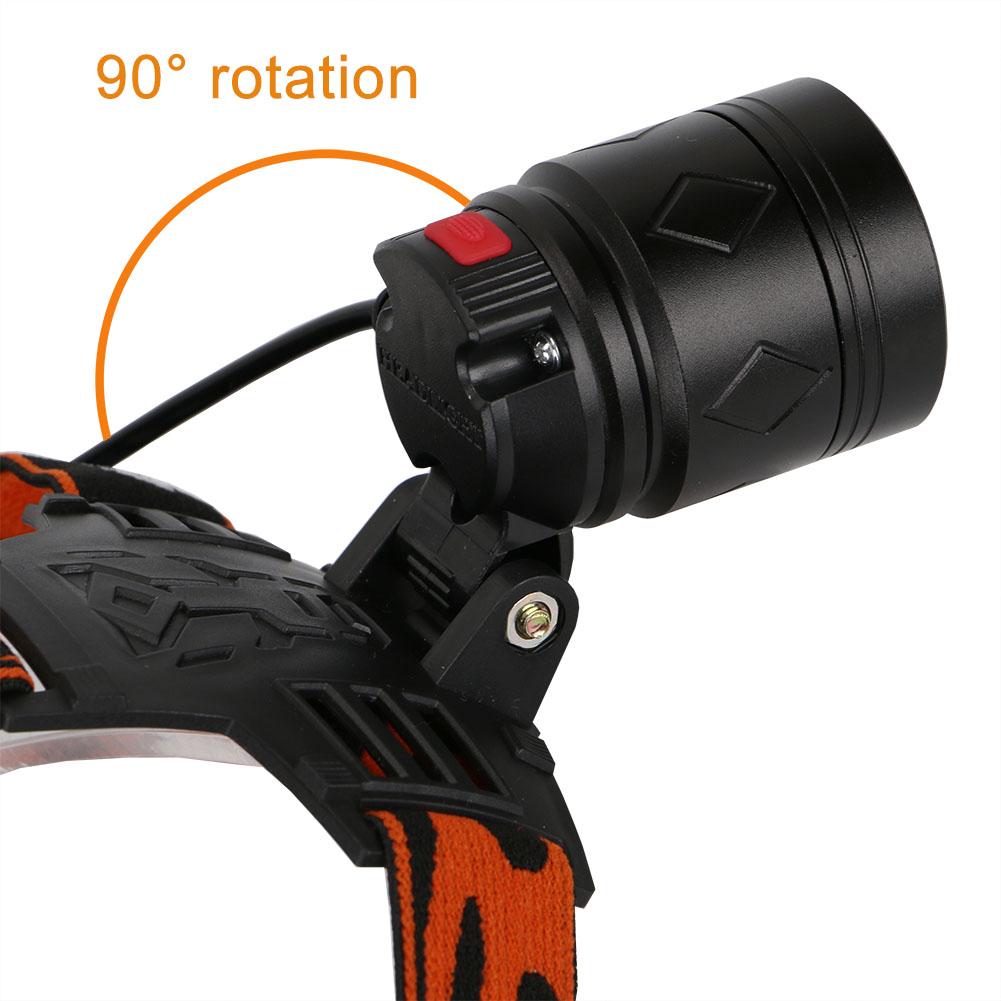 Vimora™ LED Zoomable Camping Headlamp