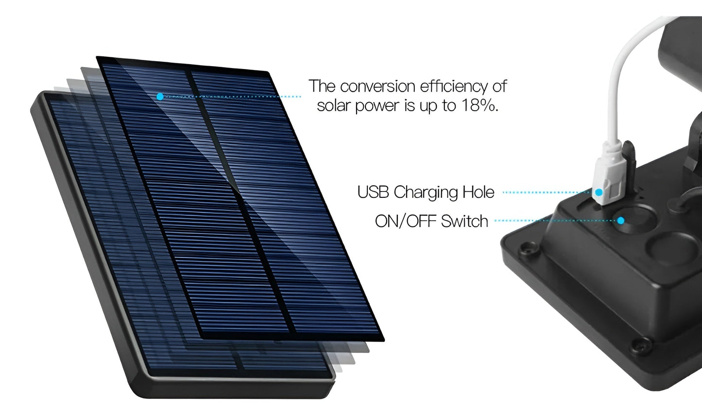 Vimora™ Outdoor Solar Mosquito Killer Lamp