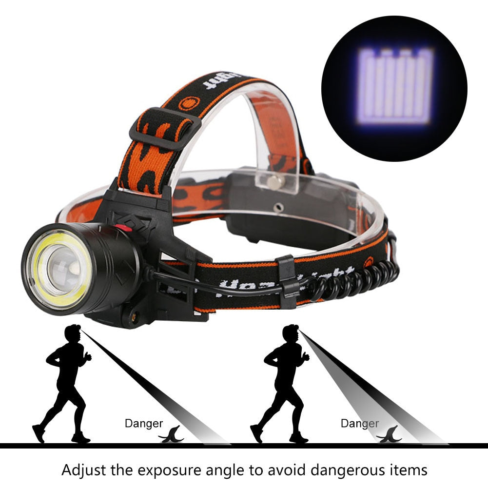 Vimora™ LED Zoomable Camping Headlamp