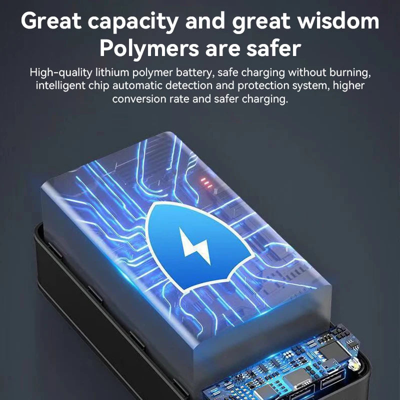 PowerMax™ 70000mAh Power Bank - Ultimate Fast Charging for All Devices 2