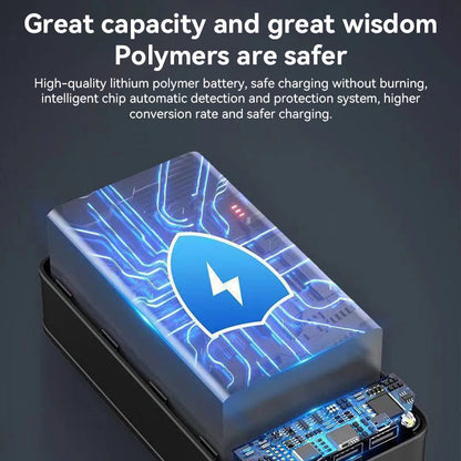 PowerMax™ 70000mAh Power Bank - Ultimate Fast Charging for All Devices 2