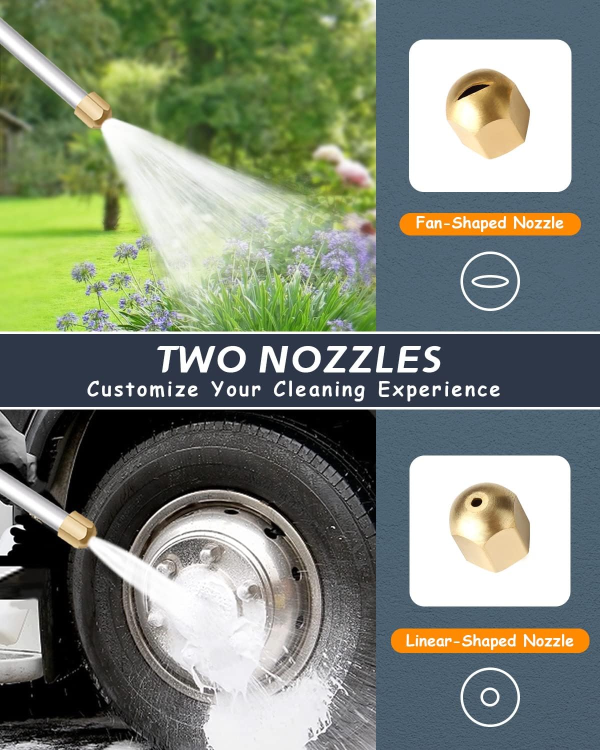 PowerSpray™ High-Pressure Washer Nozzle - Versatile Jet Nozzle for Hose Cleaning 1