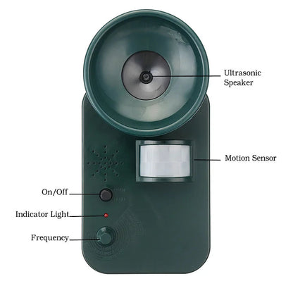 South Sunly™ 5000sqft Ultrasonic Pest Repeller for Outdoor Animal Control 5